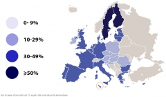 Eurobarometre.jpg