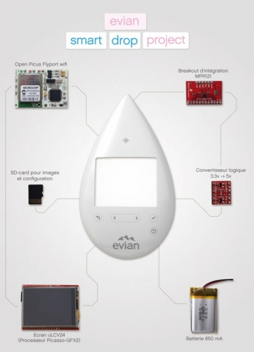 evian-smart-drop-objet-connecte-tech.jpg